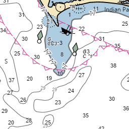 Map and Nautical Charts of Port Saint Joe, FL